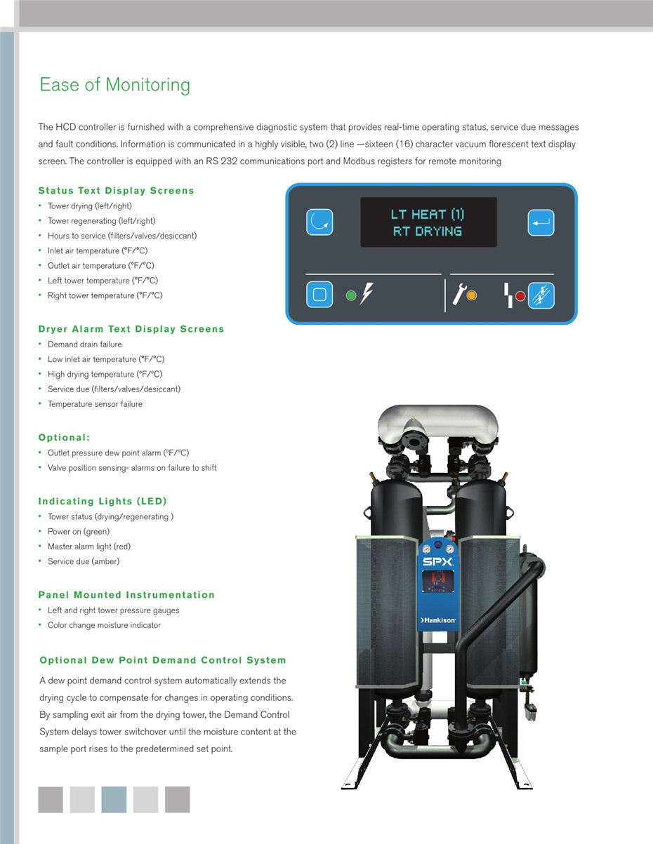 HCD系列压缩热吸附式空气干燥器